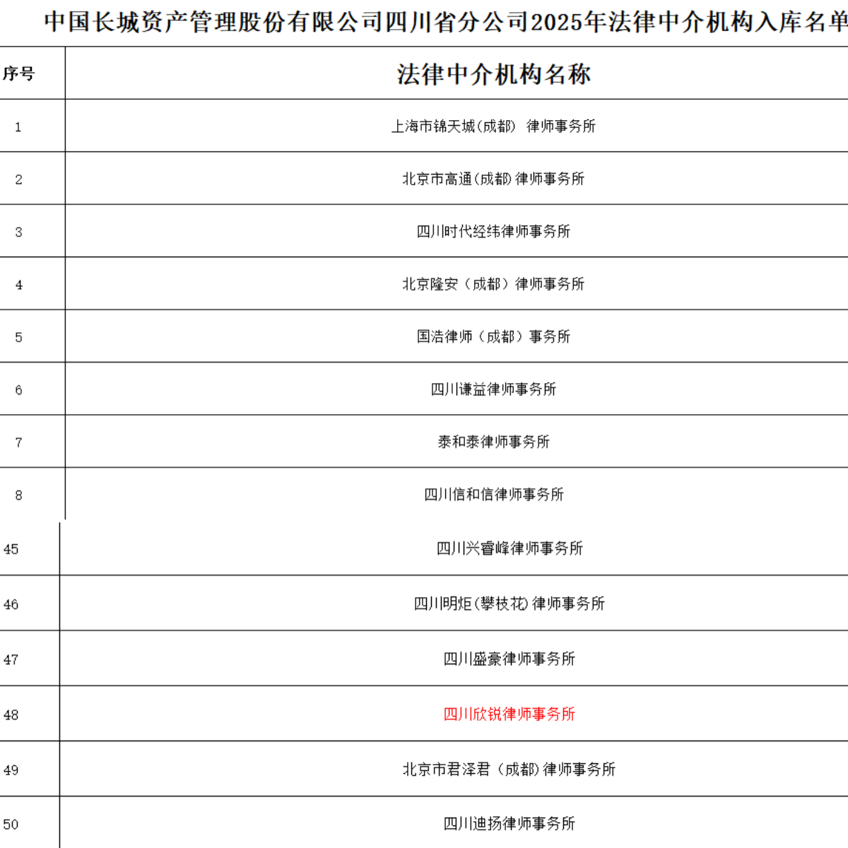 成功入库省级法律中介 欣锐事业发展再进一程